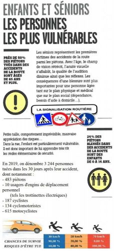  DDT ODSR TARBES HAUTES-PYRENEES 